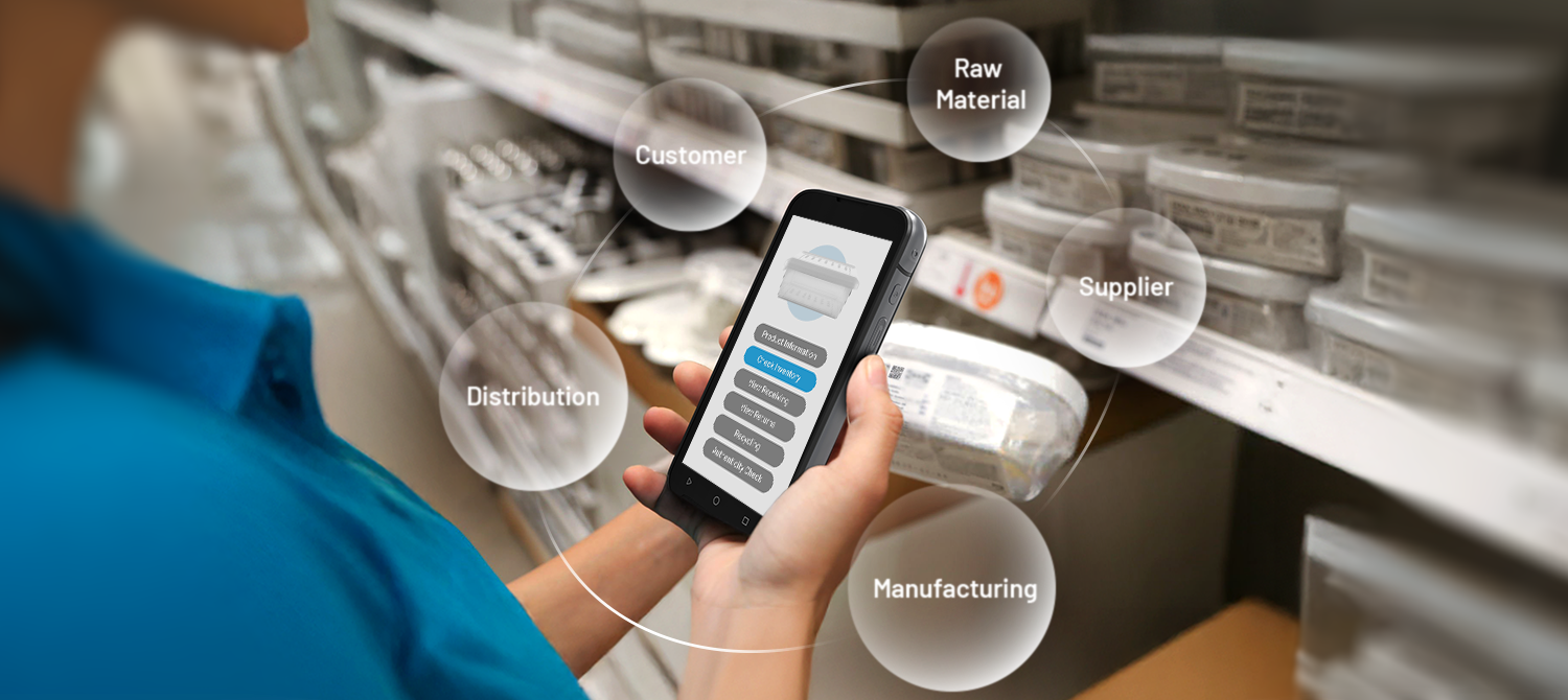 The Next Leap Forward in Retail's Digital Transformation The Next Leap Forward in Retail's Digital Transformation